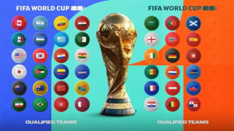 Copa do Mundo 2026 Terá 48 Seleções Pela Primeira Vez: Entenda o Novo Formato do Mundial Seleções Classificadas Para a Copa do Mundo 2026: Lista Completa e Atualizada, Copa do Mundo 2026 Terá 48 Seleções Pela Primeira Vez: Entenda o Novo Formato do Mundial